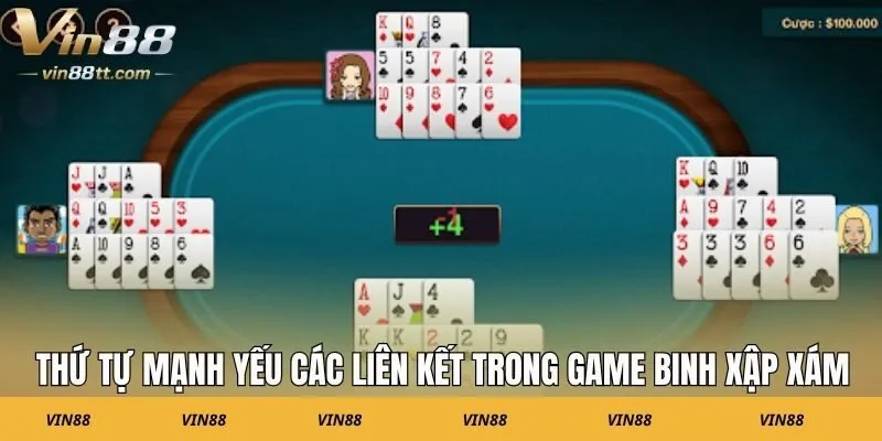 Thứ tự mạnh yếu các liên kết trong game Binh Xập Xám